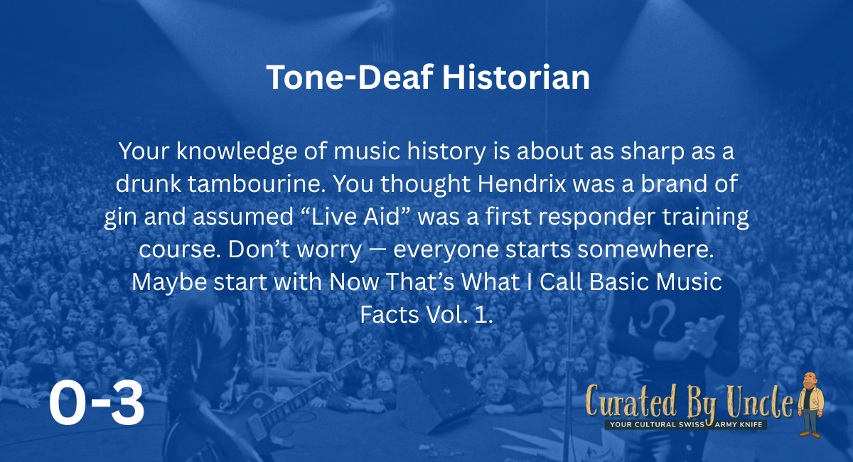 image for 0-3 result in the quiz Can You Name This Iconic Music Moment Quiz | Curated by Uncle