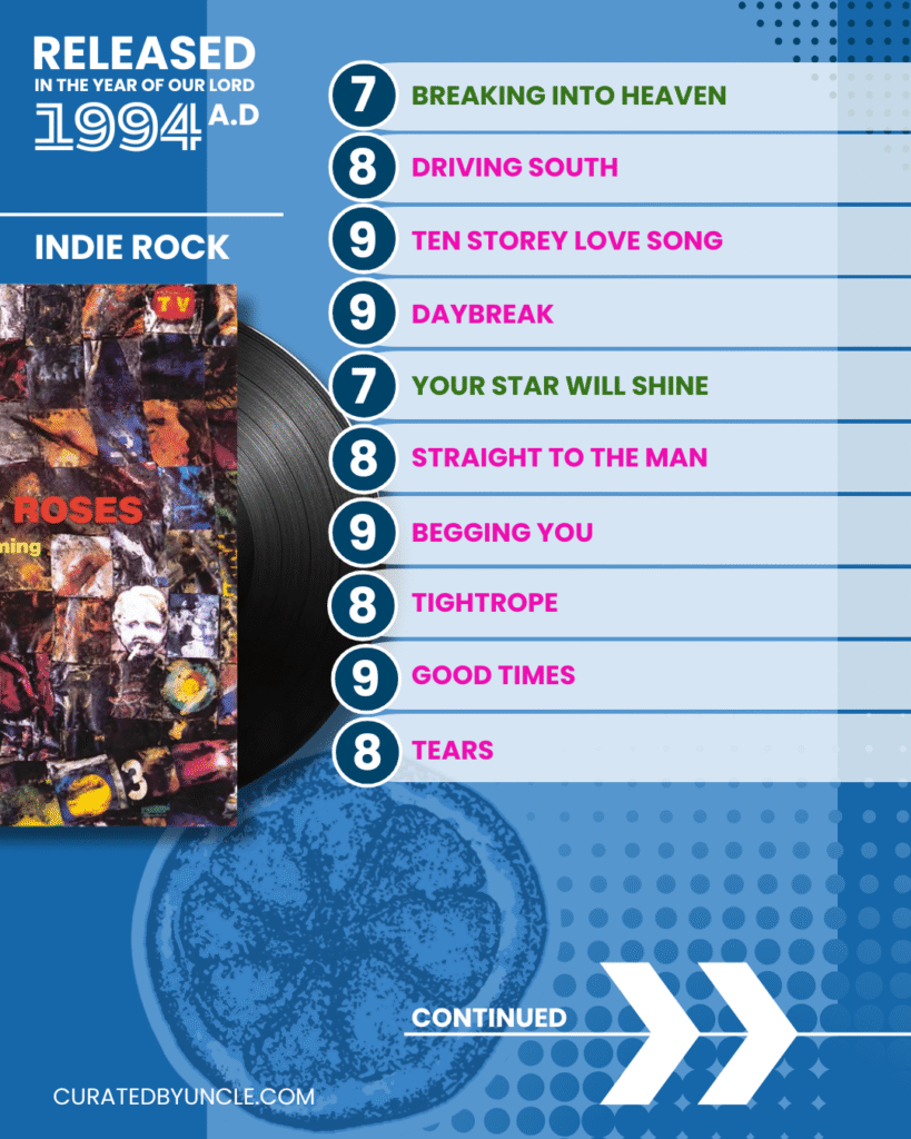 stylised image of the stone roses with the album cover for the album second coming (1994) with track listing and rankings